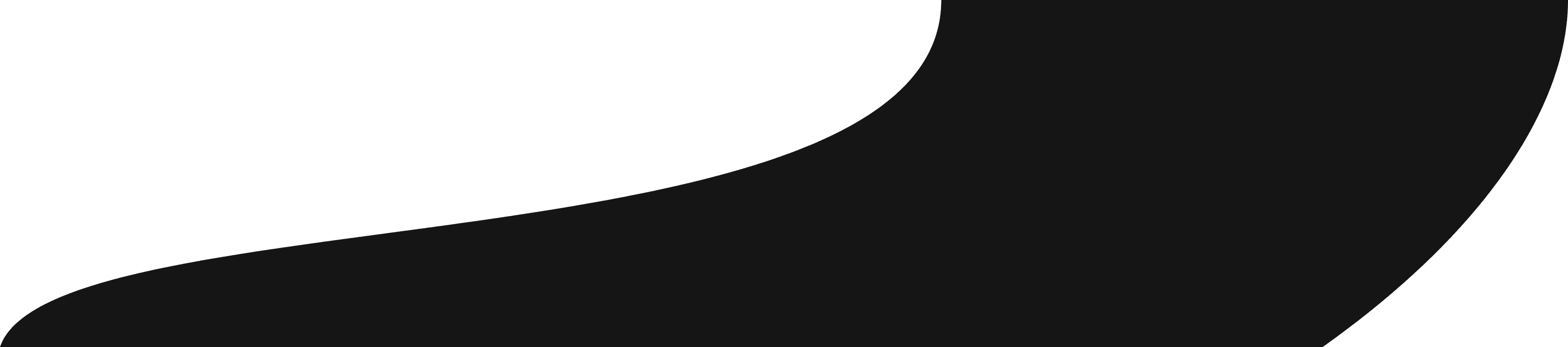 background last part mobile
