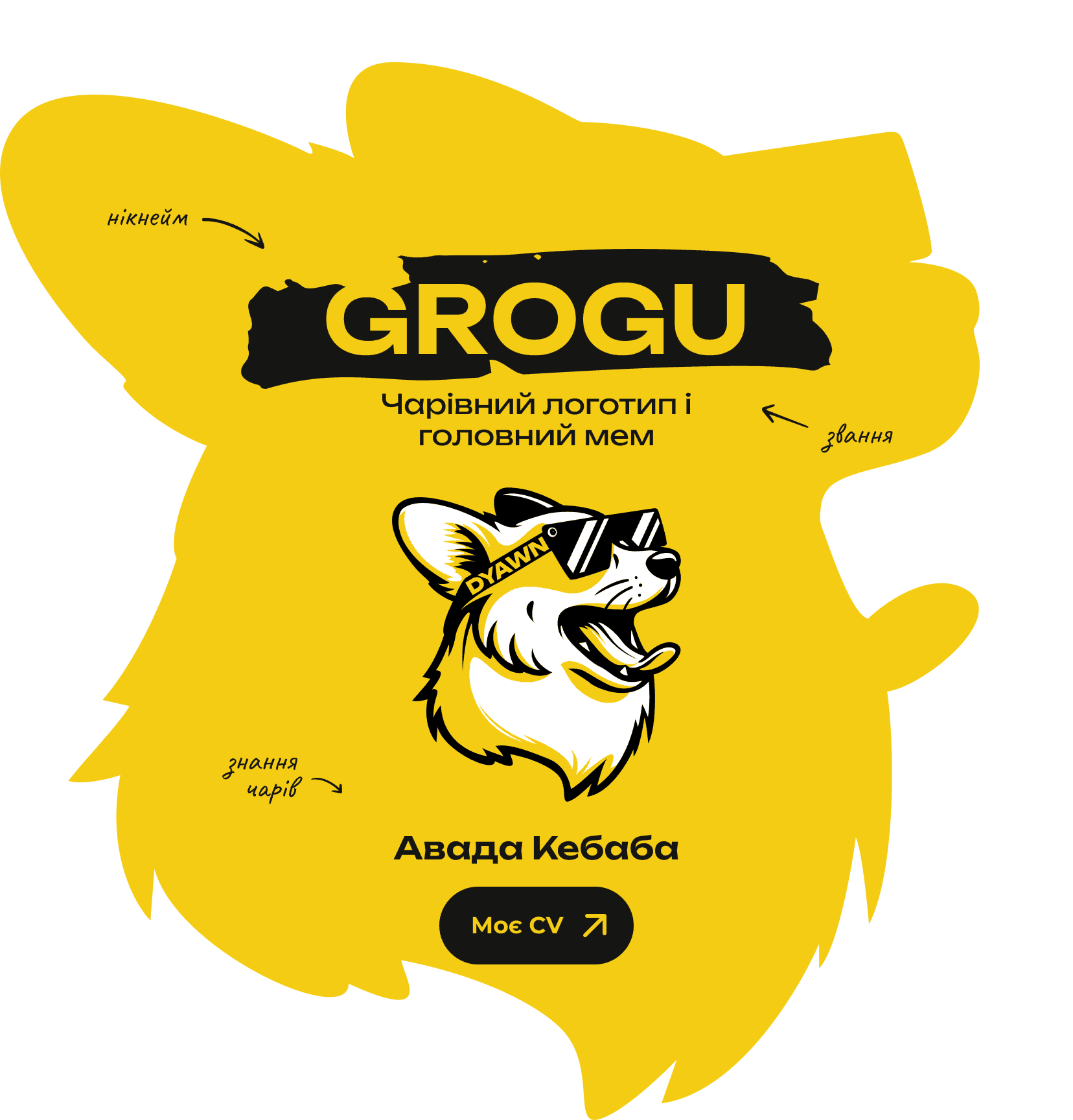 Нікнейм: GROGU. Звання: Чарівний логотип і головний мем